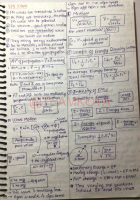 EM waves short notes (2).pdf